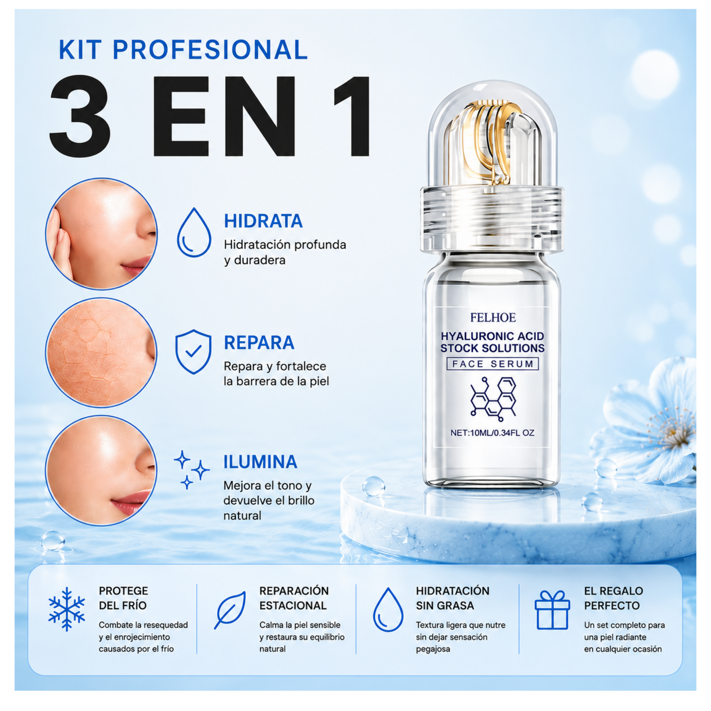 Kit Profesional de Microneedling Facial